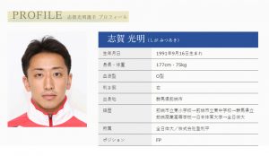 志賀プロフィール